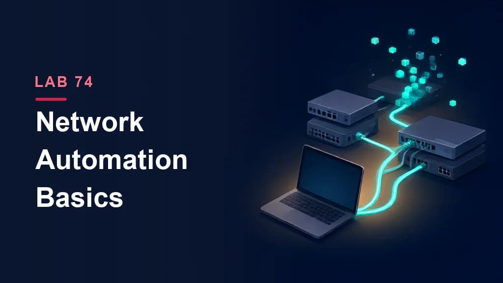 Lab 74: Network Automation Basics