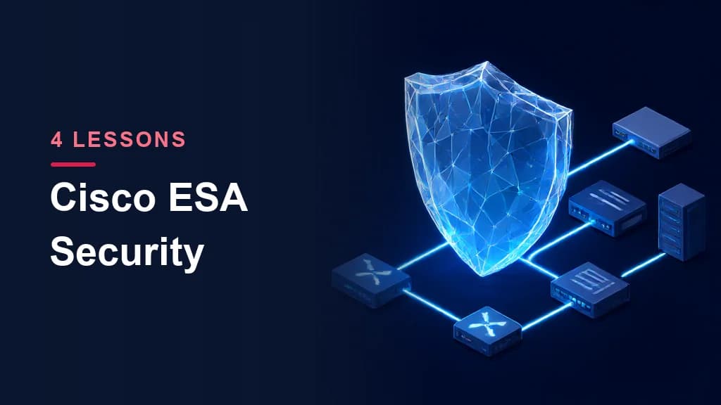 CCNP Security — Email Security (ESA)