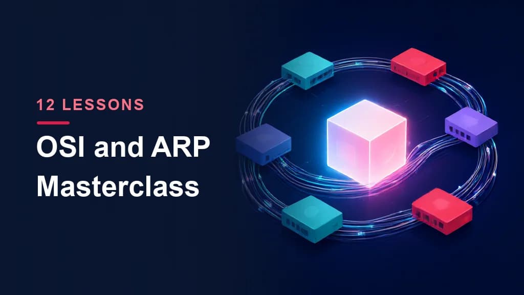 OSI & ARP