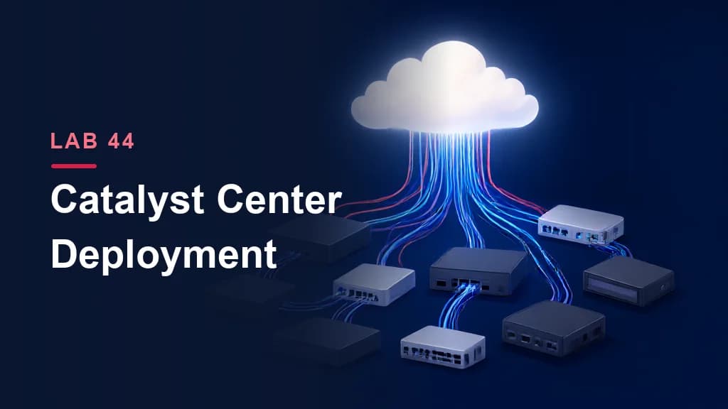 Lab 44: Catalyst Center — From Zero to Deploy